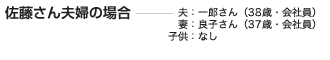 佐藤さん夫婦：夫：一郎さん（38歳・会社員）／妻：良子さん（37歳・会社員）子供：なし