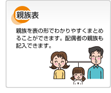 親族表 親族を表の形でわかりやすくまとめることができます。配偶者の親族も記入できます。