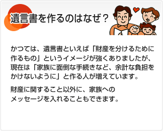 遺言書を作るのはなぜ？ かつては、遺言書といえば「財産を分けるために作るもの」というイメージが強くありましたが、現在は「家族に面倒な手続きなど、余計な負担をかけないように」と作る人が増えています。財産に関すること以外に、家族へのメッセージを入れることもできます。