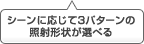 シーンに応じて3パターンの照射形状が選べる