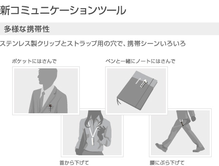 新コミュニケーションツール　多様な携帯性 ステンレス製クリップとストラップ用の穴で、携帯シーンいろいろ　ポケットにはさんで／ペンと一緒にノートにはさんで／首から下げて／腰にぶら下げて