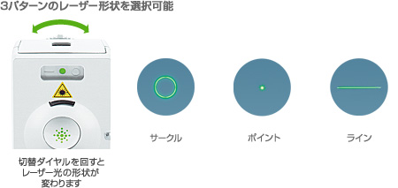 3パターンのレーザー形状を選択可能