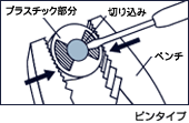 分別方法：ピンタイプ