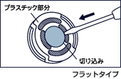 分別方法：フラットタイプ