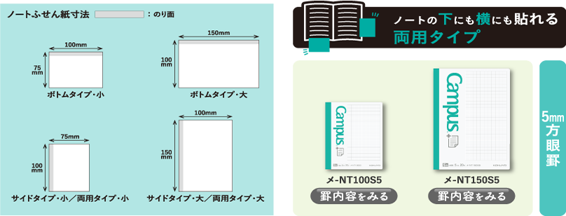 ノートの下にも横にも貼れる両用タイプ：5mm方眼罫製品図 / ノートふせん紙寸法図