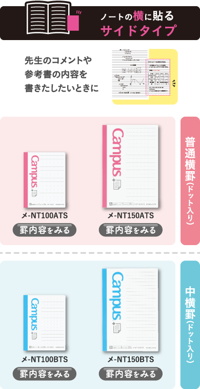 ノートの横に貼るサイドタイプ：先生のコメントや参考書の内容を書きたしたいときに