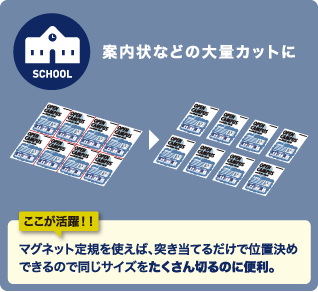 案内状などの大量カットにここが活躍！！マグネット定規を使えば、突き当てるだけで位置決め
できるので同じサイズをたくさん切るのに便利。