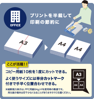 プリントを半裁して印刷の節約にここが活躍！！コピー用紙10枚を1度にカットできる。よく使うサイズには半分カットマーク付きで手早く位置合わせできる。※裁断能力表示は、PPC用紙64g/㎡を使用時の数値です。再生紙の場合は若干少なくなることがありますのでご注意ください。