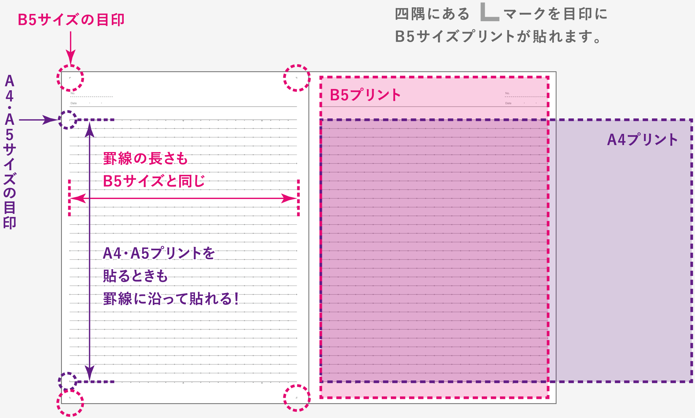 ノート内イメージ