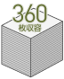 360枚収容