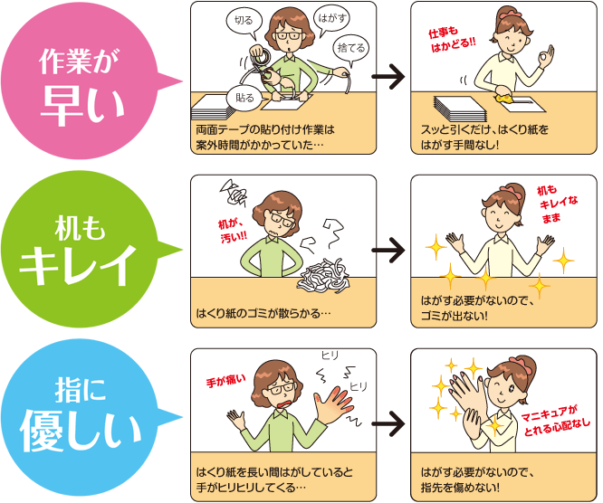 作業が早い    机もキレイ    指に優しい