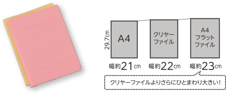 大マチ ヨコ幅も広くて便利