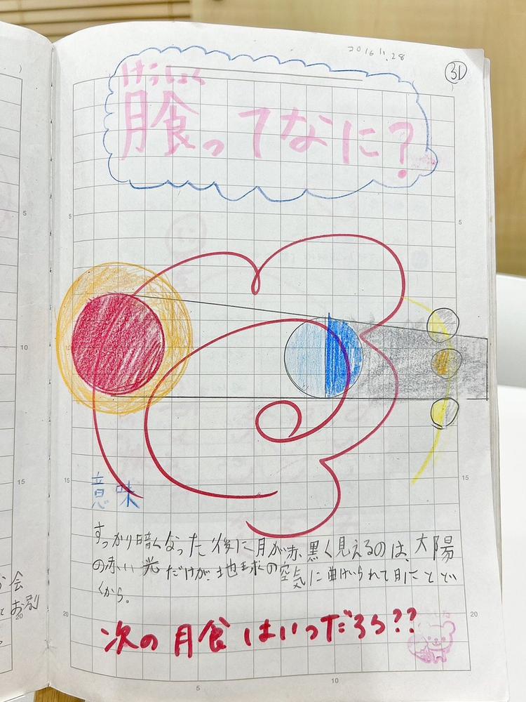 (シ)書き方ステップ④画像（小学生）.jpg