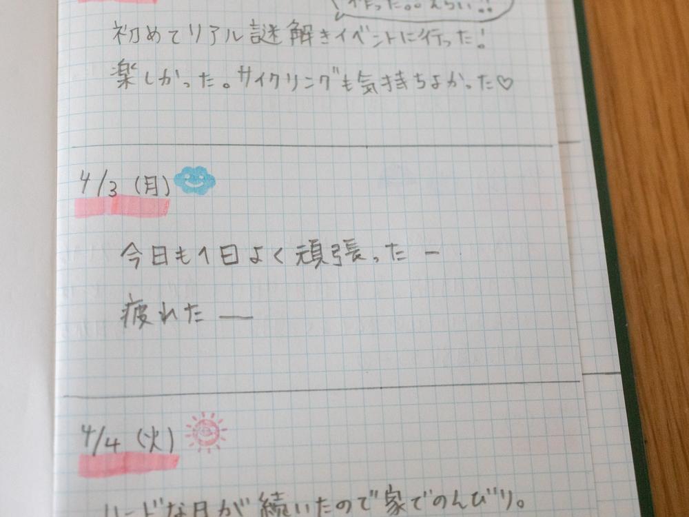 書き方ステップ②.jpg