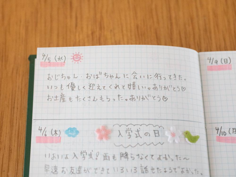 書き方ステップ④.jpg