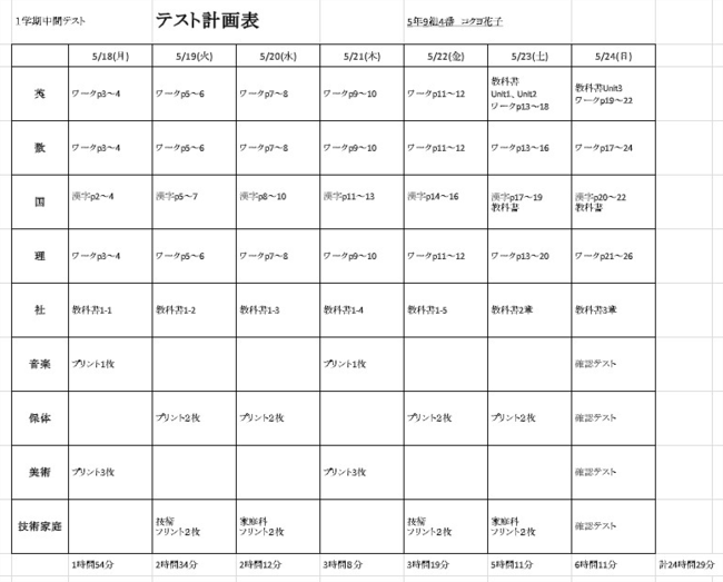 計画下手でも続けられる勉強計画のコツ はじめはざっくり 時間を計ってやる気up コクヨ ステーショナリー