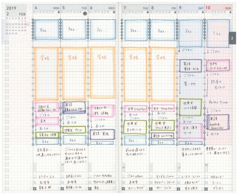 08_手帳,書き方,アイデア,活用法,バーチカル,使い方