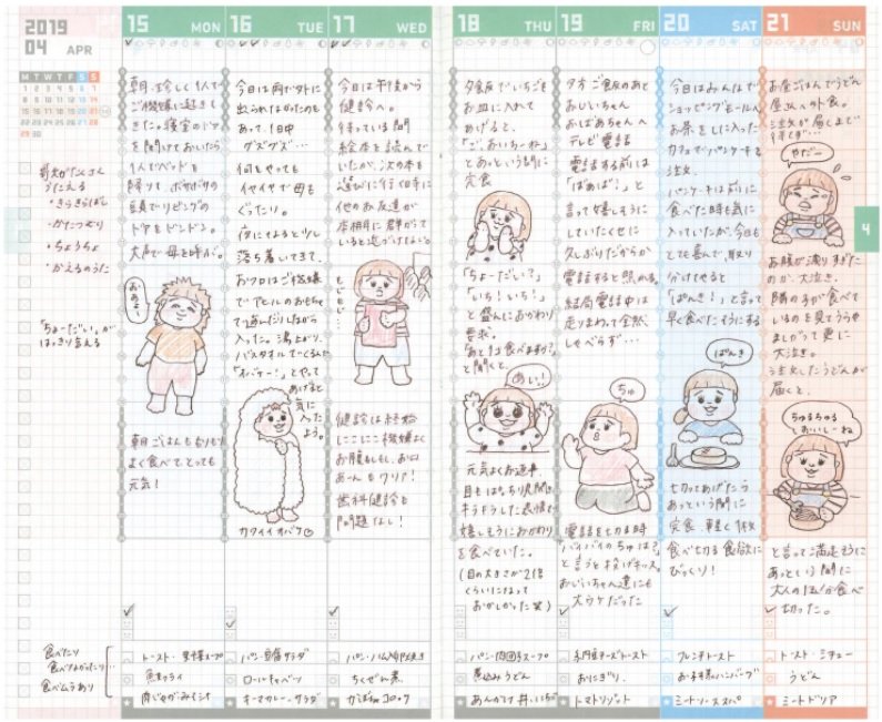 手帳の書き方の基本と活用のアイデア コクヨ ステーショナリー