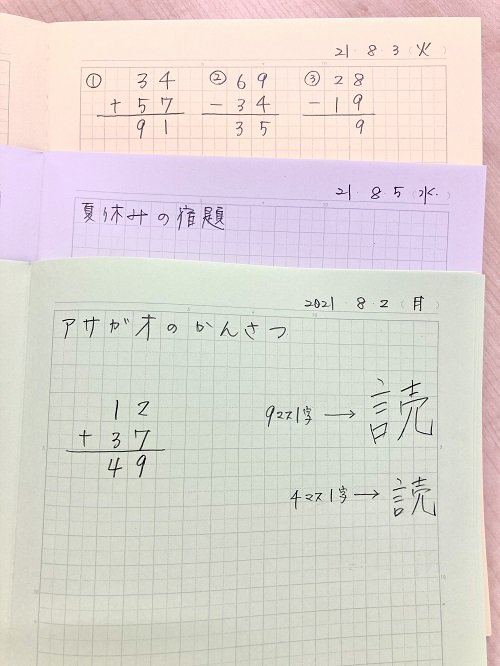 皆さまの声を受けて、小学生用カラーノートができました～カラーノート研究会活動報告～｜コクヨ ステーショナリー