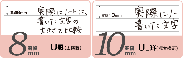 ノートの罫線タイプ 教科別に使い分ける 中学生 高校生のノートの使い分けリアルその2 コクヨ ステーショナリー