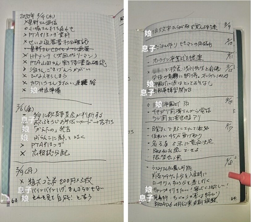 子供の成長記録 測量野帳 バレットジャーナルで一瞬の輝きを残してみませんか コクヨ ステーショナリー