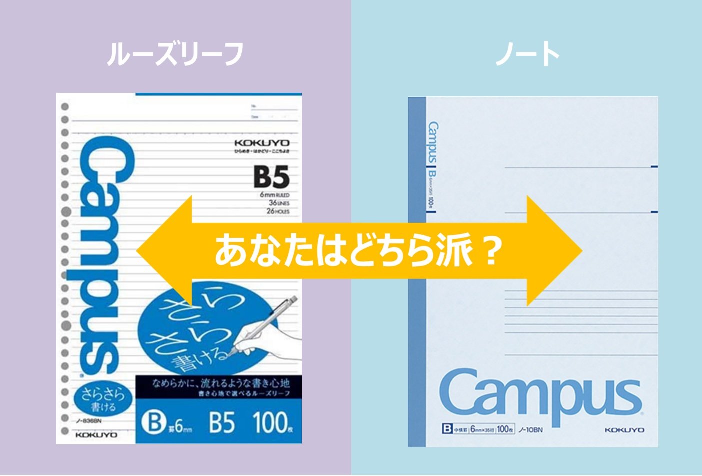 現役大学生100人にアンケート ルーズリーフvsノート どちら派 コクヨ ステーショナリー