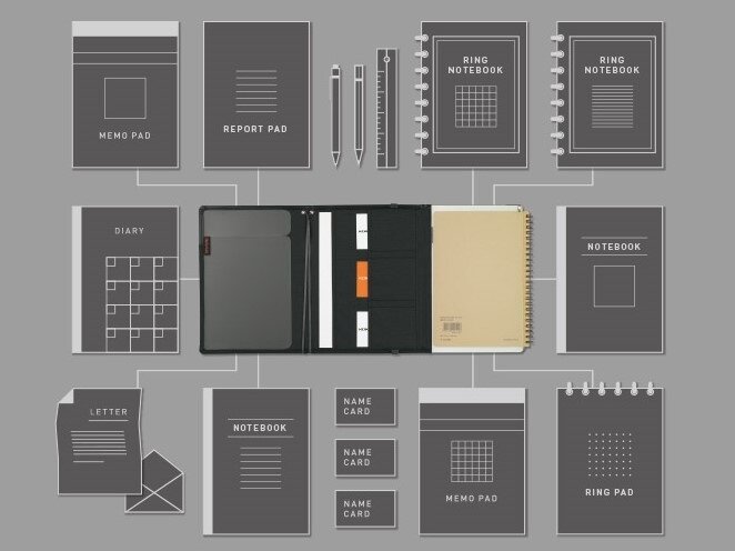 手帳とノートを一体化できる 技ありノートカバーのススメ コクヨ ステーショナリー 手帳とノートを一体化できる 技ありノートカバーのススメ コクヨ ステーショナリー