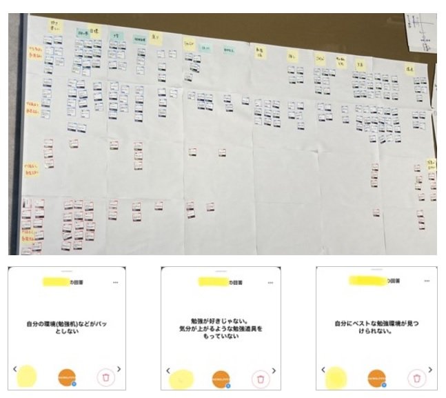 中高生の声をインスタで聞き分類する事業企画時のリサーチ