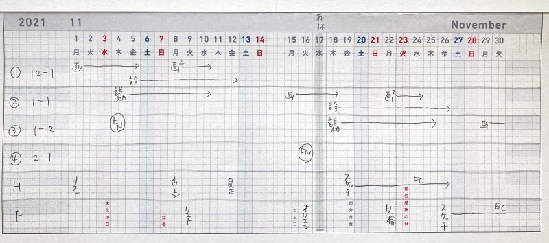 ガントチャート，スケジュール，緩急分かりやすい