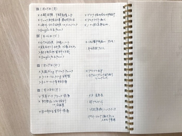 初心者でも簡単 バレットジャーナルの書き方の基本 コクヨ ステーショナリー