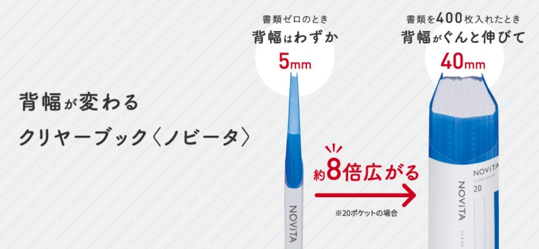 推し事,推し活,オススメ文具