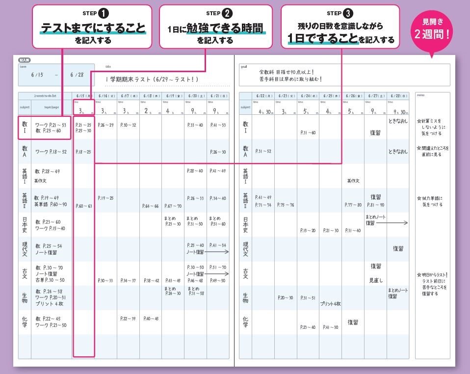 勉強計画の上手な立て方！コクヨの若手社員３人に聞いてみた！