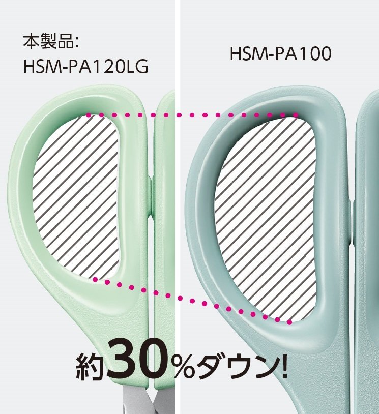 ハサミ〈サクサ〉（スリム・グルーレス刃）： <br>手が小さい方向け 小さめハンドル設計