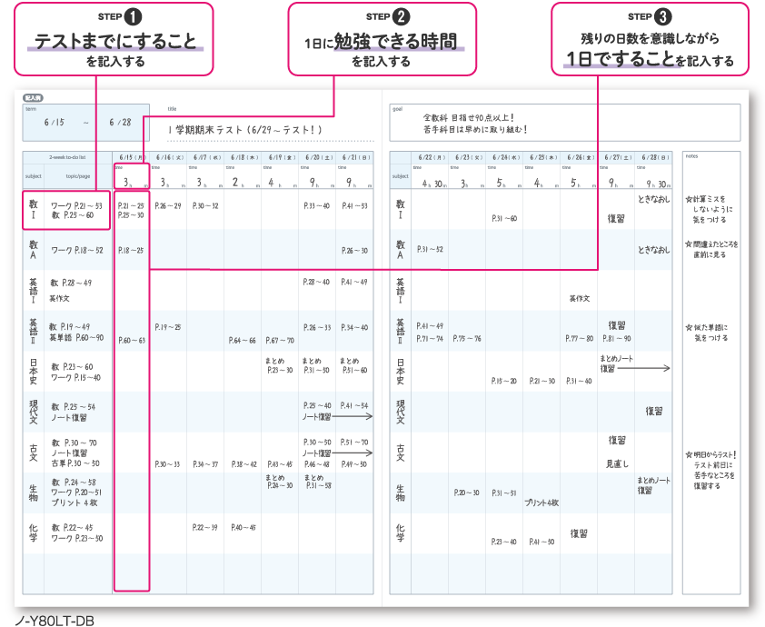 作った人に聞いてみた、スタディプランナーの上手な使い方