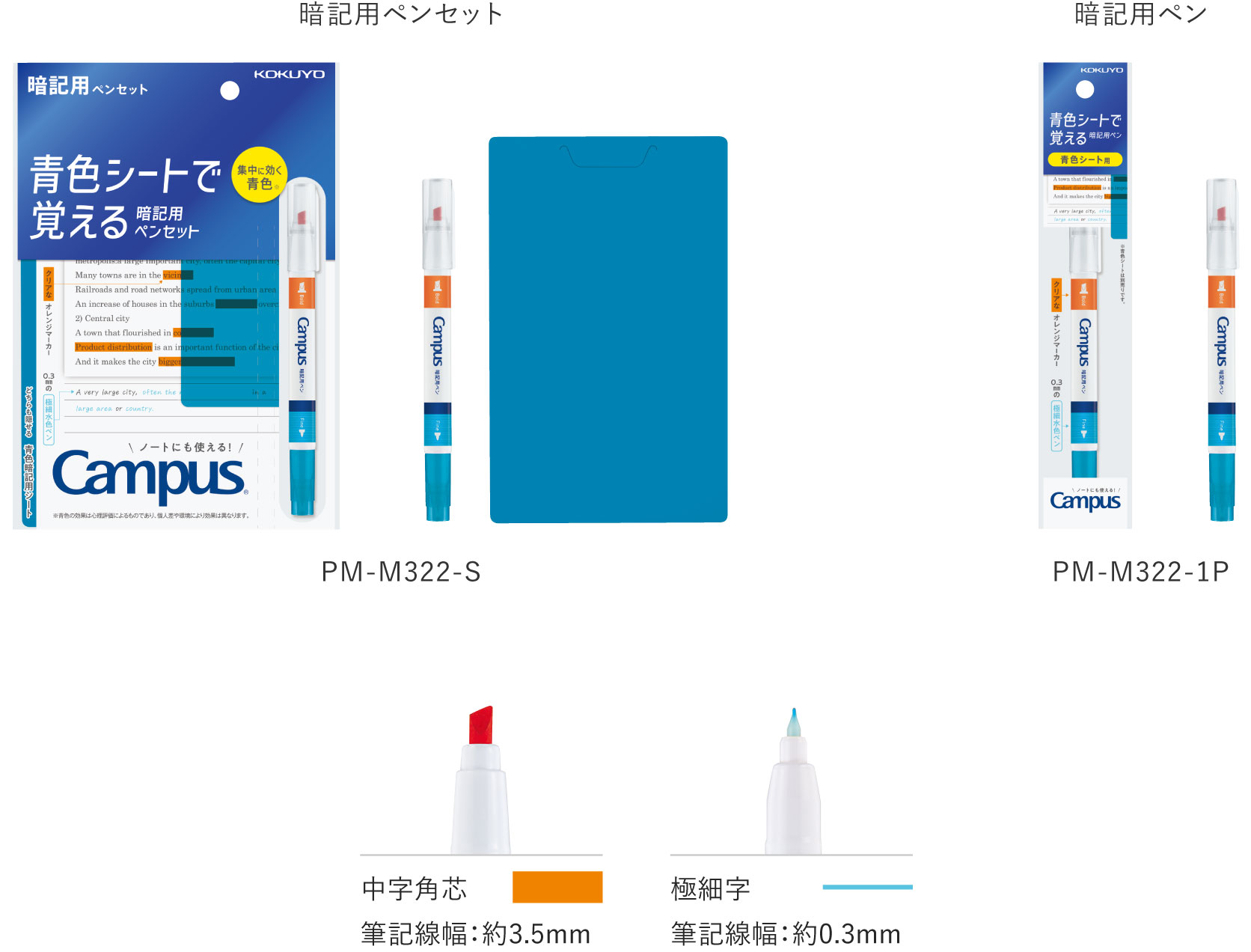 画像:製品ラインアップ