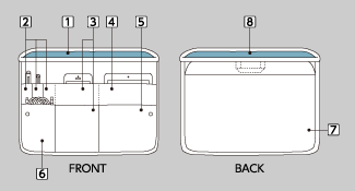 Product configuration image