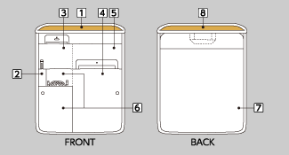 Product configuration image