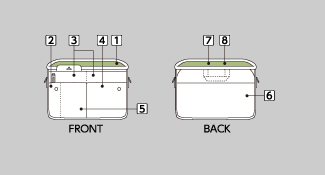 Product configuration image