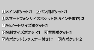 ■1メインポケット：1　■2ペン用ポケット：1■3スマートフォンサイズポケット（5.5インチまで）：2■4A6ノートサイズポケット：1■5名刺サイズポケット：1　■6背面ポケット：1■7内ポケット（ファスナー付き）：1　■8内ポケット：2