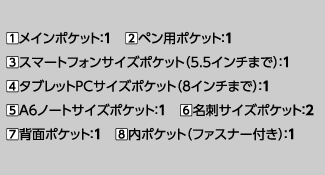 ■1メインポケット:1 ■2ペン用ポケット:1■3スマートフォンサイズポケット(5.5インチまで):1■4タブレットPCサイズポケット(8インチまで):1■5A6ノートサイズポケット:1 ■6名刺サイズポケット:2■7背面ポケット:1 ■8内ポケット(ファスナー付き):1