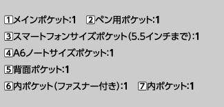 ■1メインポケット:1 ■2ペン用ポケット:1■3スマートフォンサイズポケット(5.5インチまで):1■4A6ノートサイズポケット:1■5背面ポケット:1■6内ポケット(ファスナー付き):1 ■7内ポケット:1