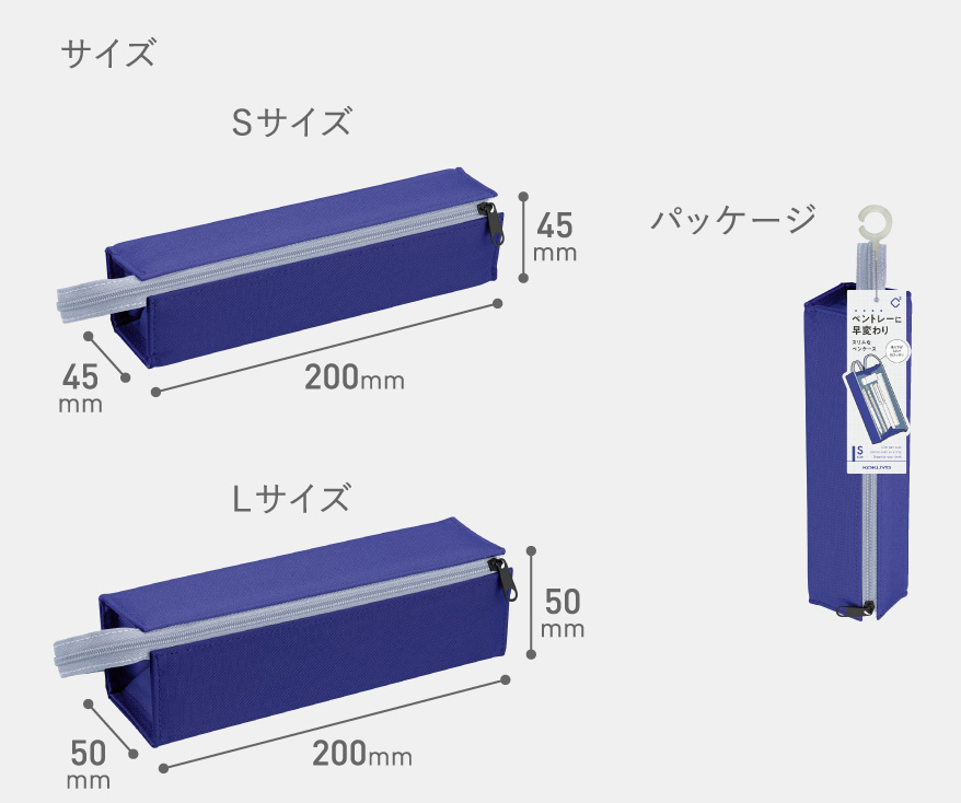 サイズ表示