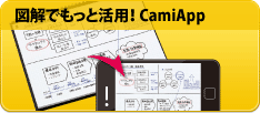 図解でもっと活用！CamiApp