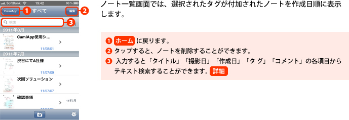 ノート一覧画面では、選択されたタグが付加されたノートを作成日順に表示します。