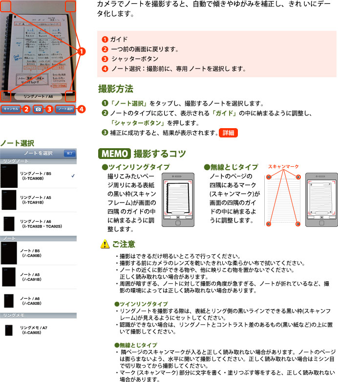 カメラでノートを撮影すると、自動で傾きやゆがみを補正し、きれ いにデータ化します。