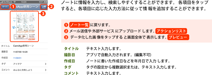 ノートに情報を入力し、検索しやすくすることができます。 各項目をタップすると、各項目に応じた入力方法に従って情 報を追加することができます。