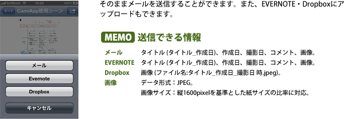 そのままメールを送信することができます。また、EVERNOTE・Dropboxにアップロードもできます。