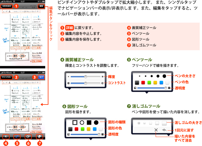 ピンチインアウトやダブルタップで拡大縮小します。 また、シングルタップでナビゲーションバーの表示/非表示しま す。また、編集をタップすると、ツールバーが表示します。