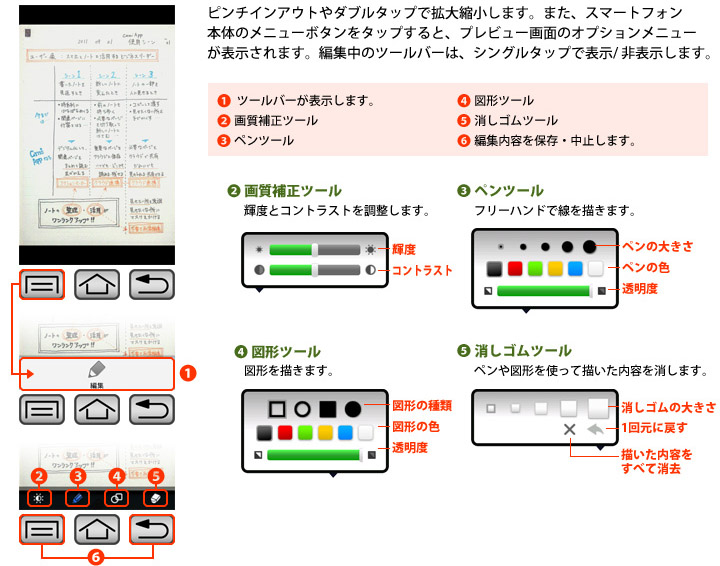 ピンチインアウトやダブルタップで拡大縮小します。 また、シングルタップでナビゲーションバーの表示/非表示しま す。また、編集をタップすると、ツールバーが表示します。