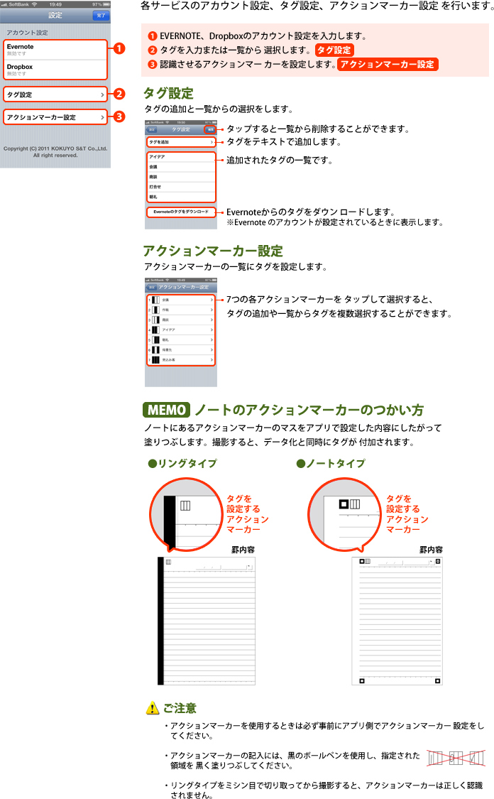 各サービスのアカウント設定、タグ設定、アクションマーカー設定 を行います。